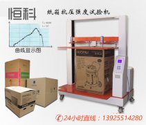 如（rú）何做好紙箱包裝的（de）防水性?紙箱檢測儀器